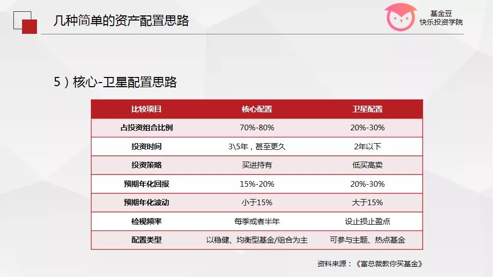 证券之星怎么(证券之星怎么样可靠吗)