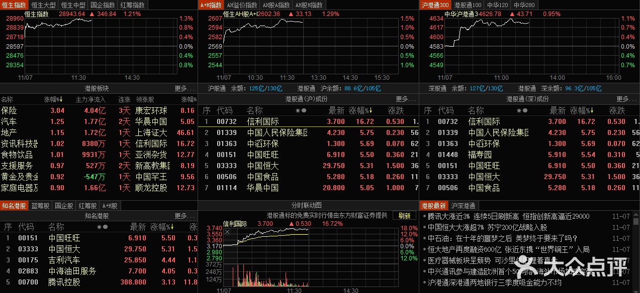 上海证券客服电话(上海证券客服电话人工服务)