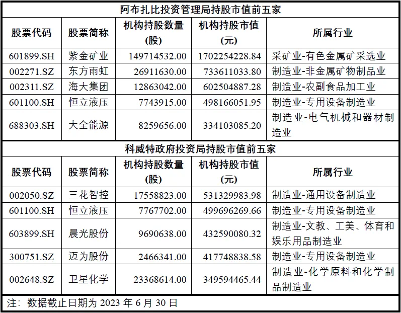 兴业证券优理宝同花顺(兴业证券优理宝交易安全吗)
