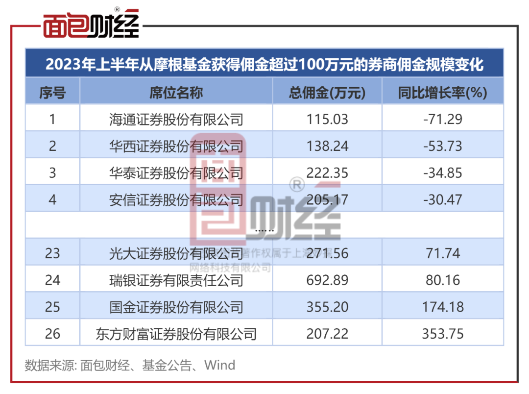安信证券官网(安信证券官网电话)
