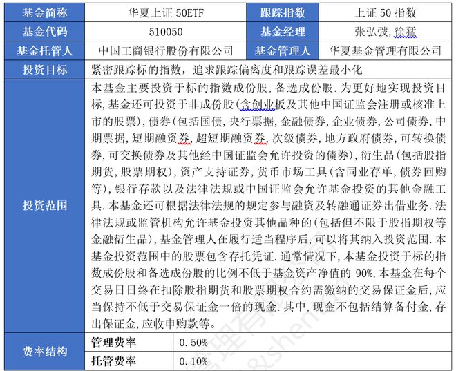 兴业证券分红(兴业证券分红2022)