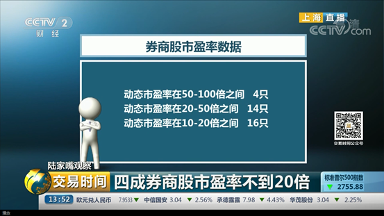 证券股为什么涨(证券股为什么涨不起来)