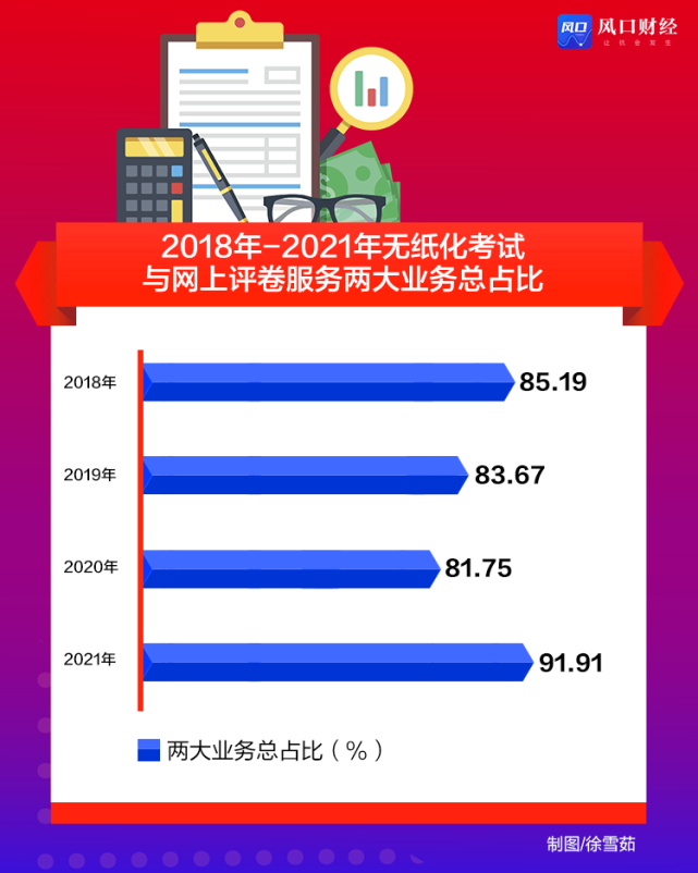 无纸化证券(无纸化证券的权力结构)