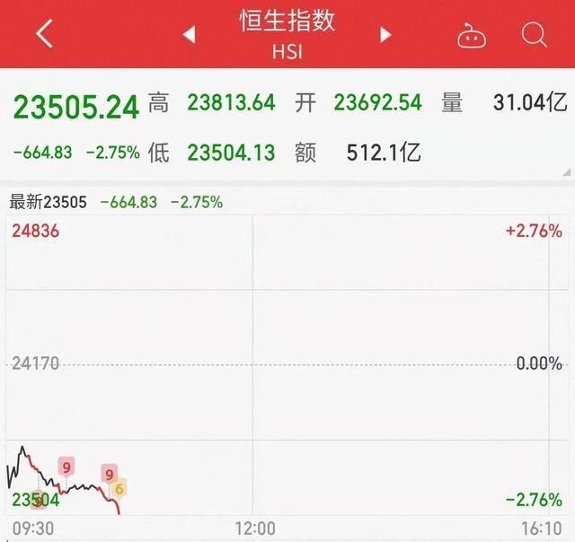 证券之星怎么(证券之星怎么注销)