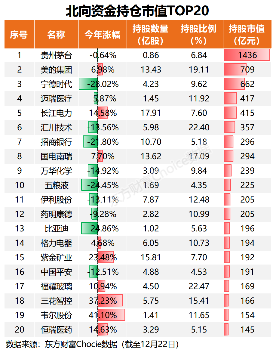 兴业证券分红(兴业证券分红派息什么时候到账)