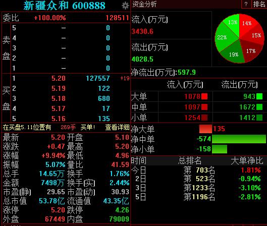 证券交易形式(证券交易的方式有哪几种)
