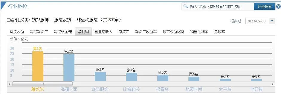 证券分析师条件(证券分析师条件有哪些)