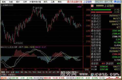 杨百万证券决策系统(杨百万股市战例在线阅读)