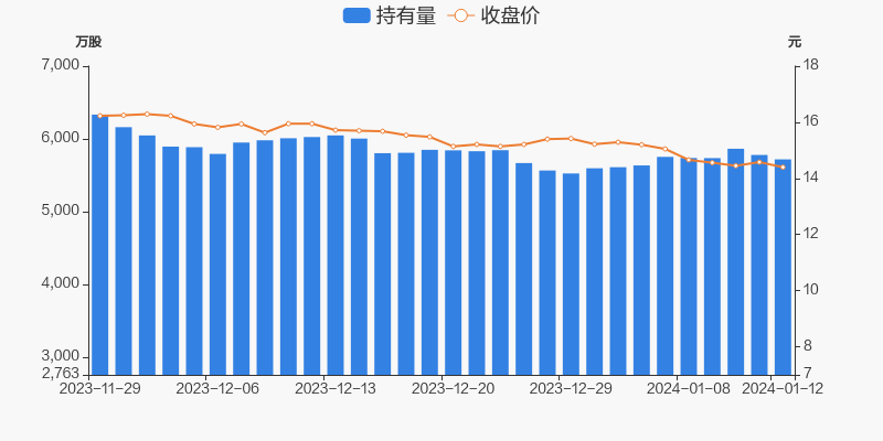 光大证券网上开户(光大证券网上开户流程)