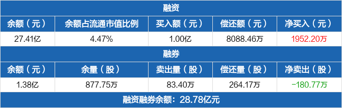 光大证券网站(光大证券网站退出用户登陆怎么不能保存自选!改进吧)