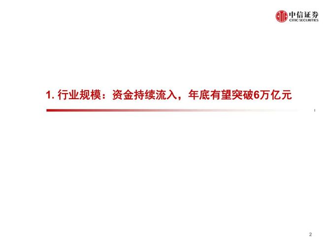 证券展望(证券行业发展规划)