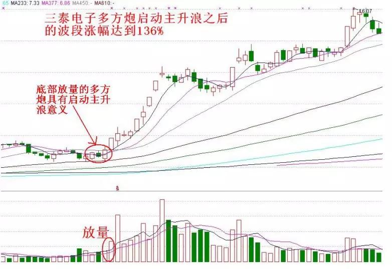 南京证券股吧(南京证券股吧讨论区)