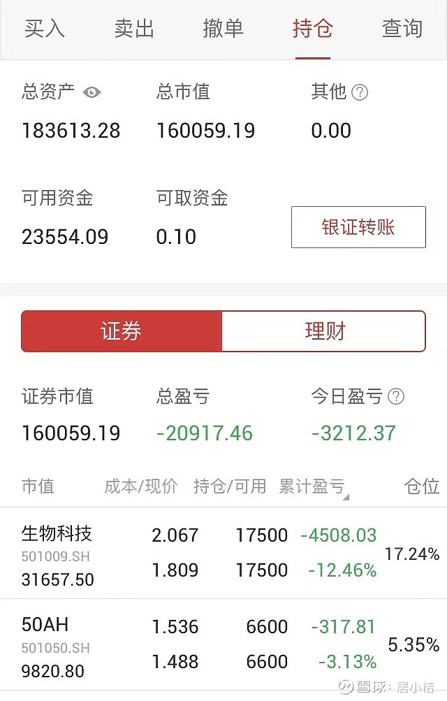 证券账户理财(证券账户理财算持仓吗)