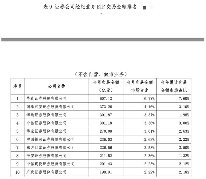 方正证券账号(方正证券账号注销流程)
