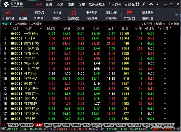 东方证券交易软件下载(东方证券股票交易软件下载)