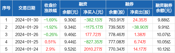 南京证券股吧(南京证券股吧东方财富网)