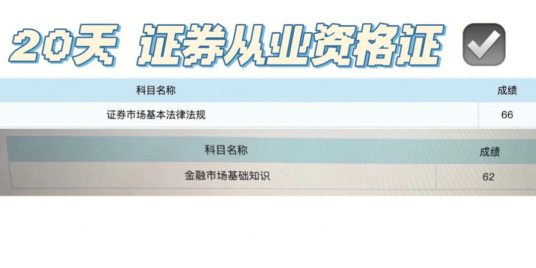 证券从业资格成绩查询地址(证券从业资格考试成绩如何查询)