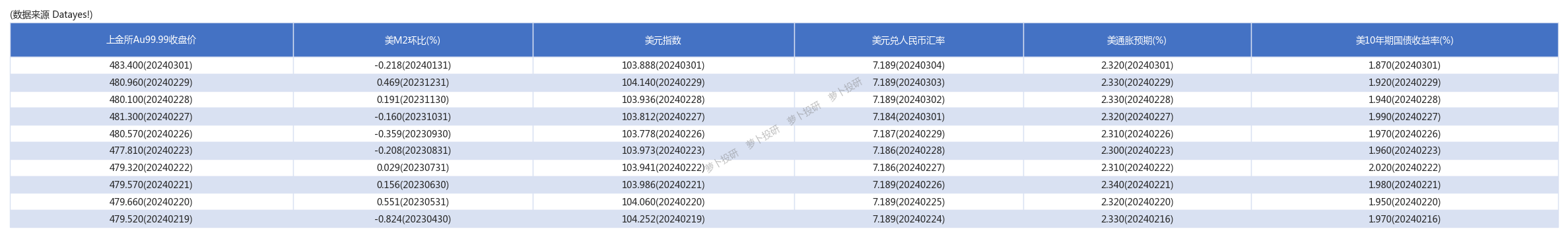 海通证券年报(海通证券 年报)