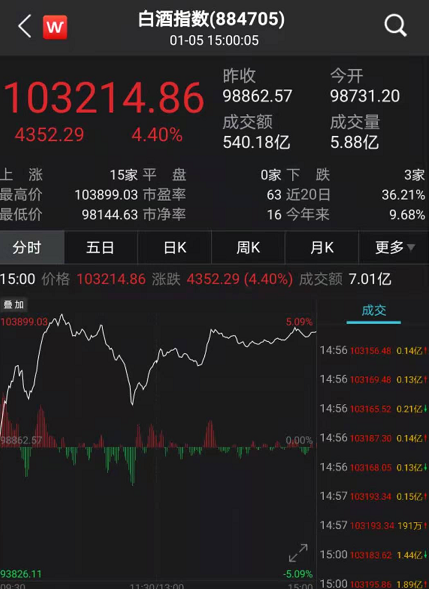 海通证券年报(海通证券 年报)
