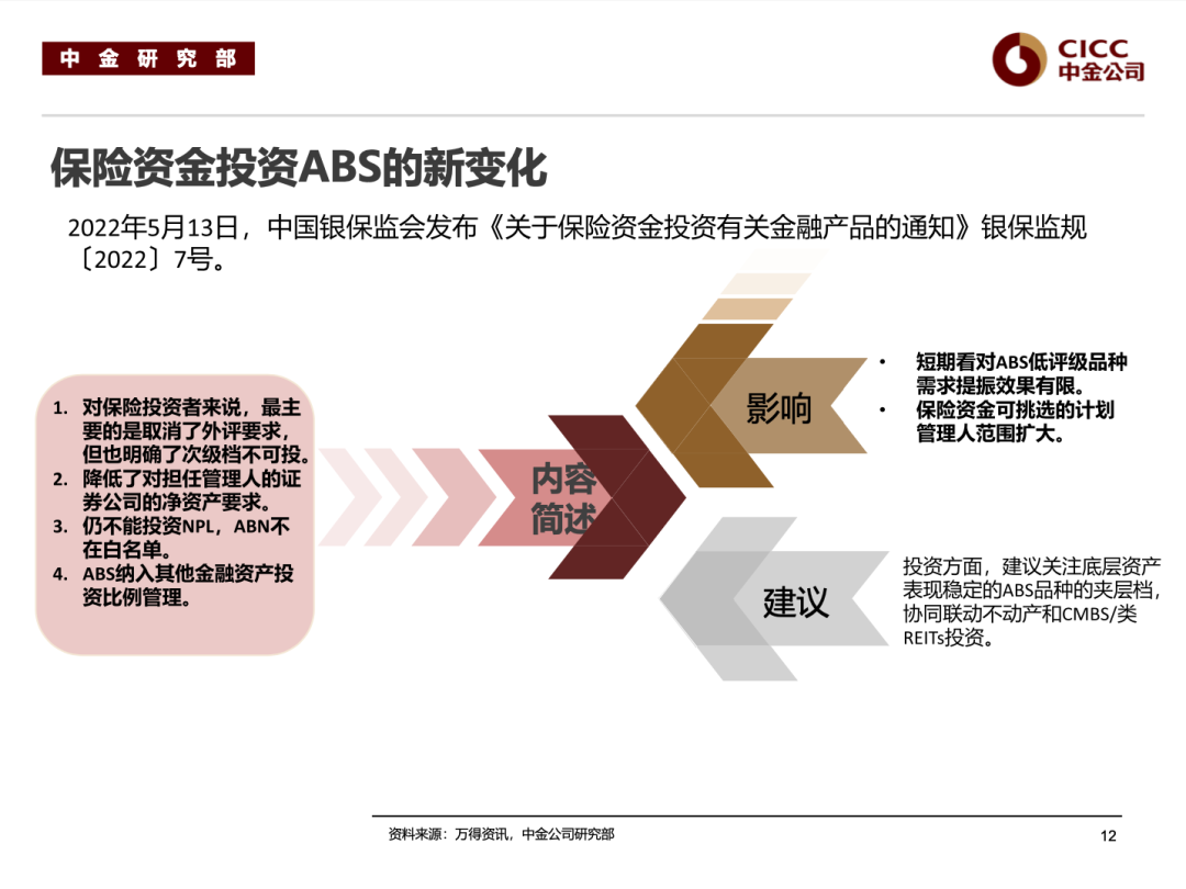 证券展望(证券公司业绩展望与规划)