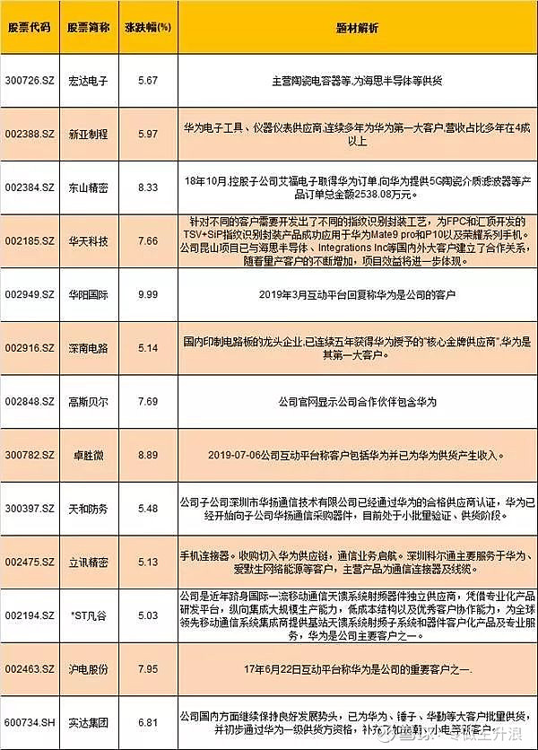 安卓安信证券(安信证券软件手机版)