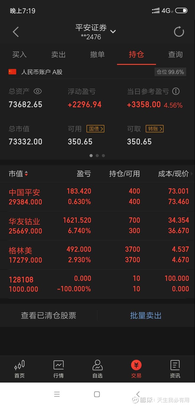 平安证券创业板怎么开通(平安证券创业板开通测评答案最新公告)