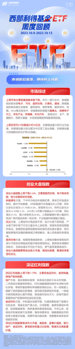 第一创业证券招聘(第一创业证券招聘线上测评)
