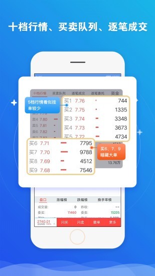东北证券通达信下载(东北证券通达信v6下载)
