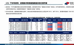 证券展望(证券未来发展趋势)
