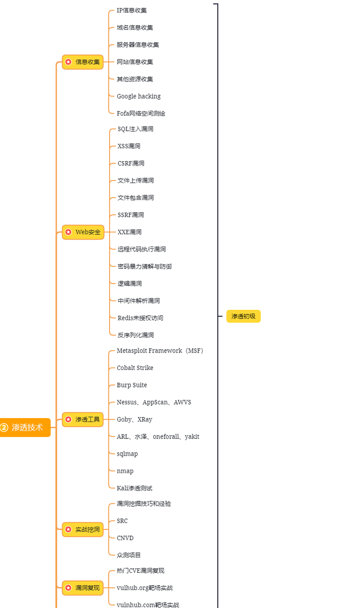重塑证券交易心理(重塑证券交易心理男播音有声小说)
