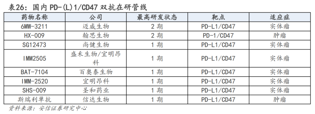 国盛证券乐金宝(国金证券和国盛金控)