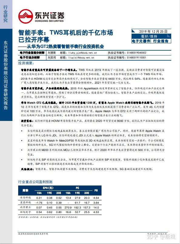 下载方正证券软件(下载方正证券软件安全吗)