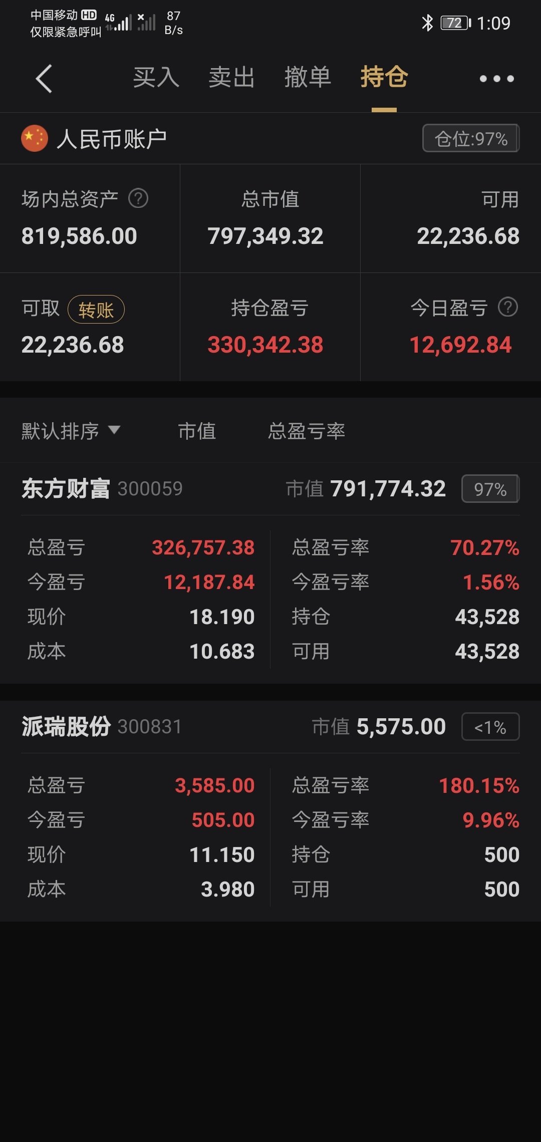 中信证券吧(广发证券股吧)