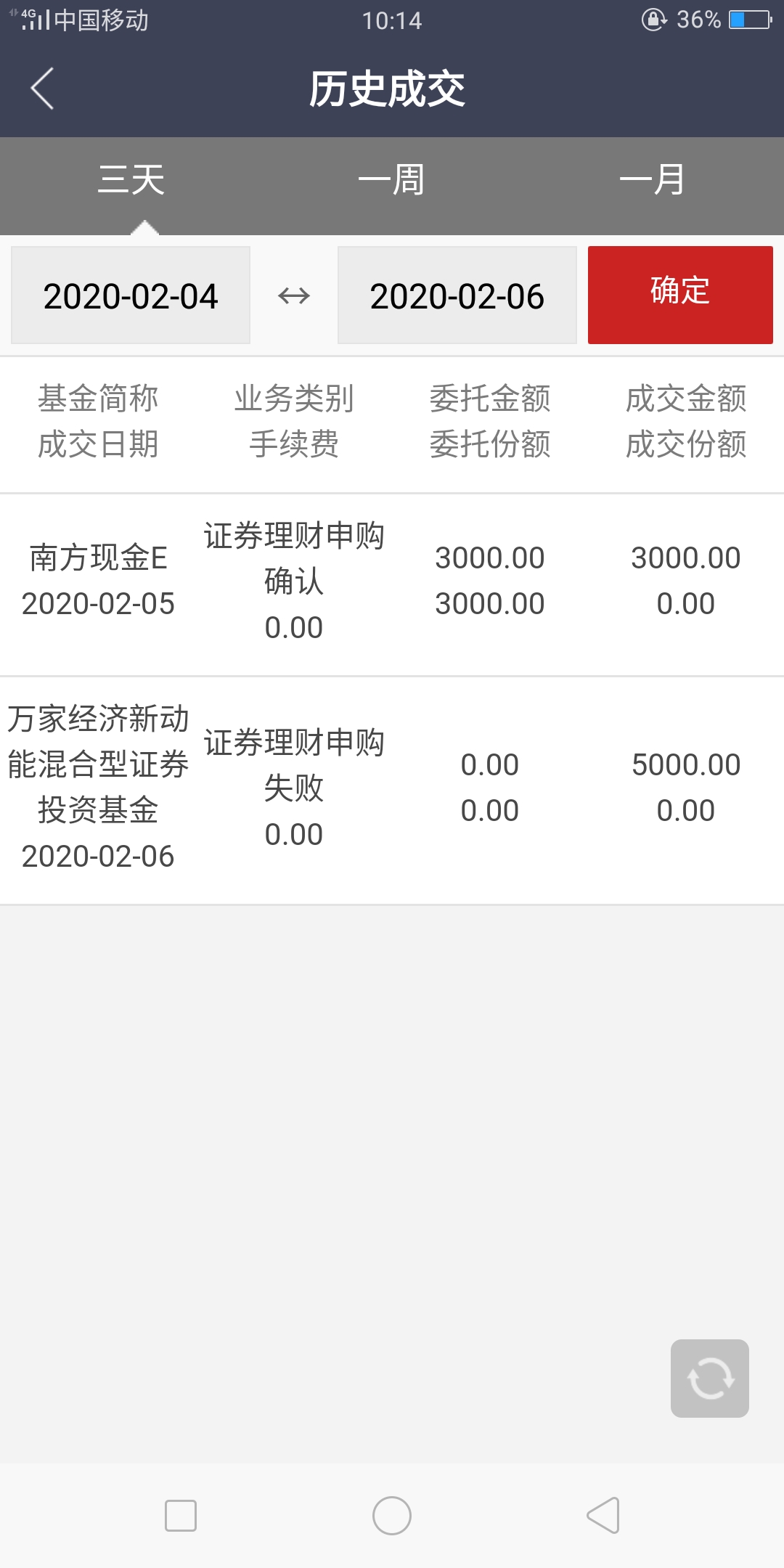 中信证券吧(广发证券股吧)