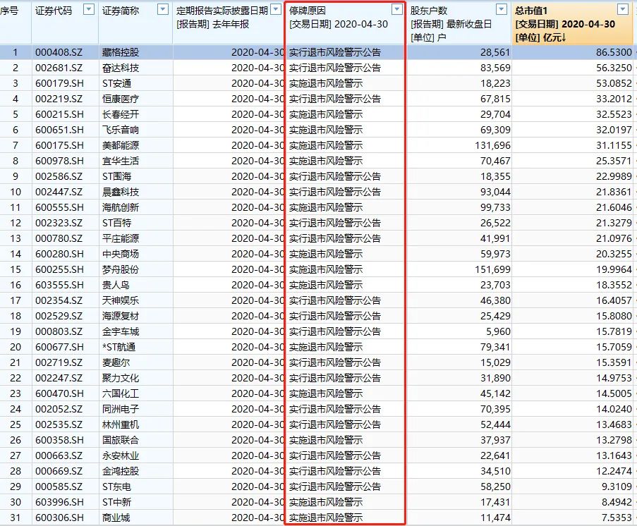 万联证券开户(万联证券开户是干什么的)