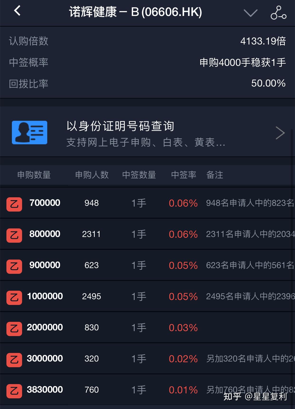 一人多户证券(一人多户证券账户,客户经理能看到所有账户吗为什么)