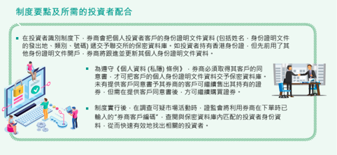 一人多户证券(一人多户证券账户,客户经理能看到所有账户吗为什么)