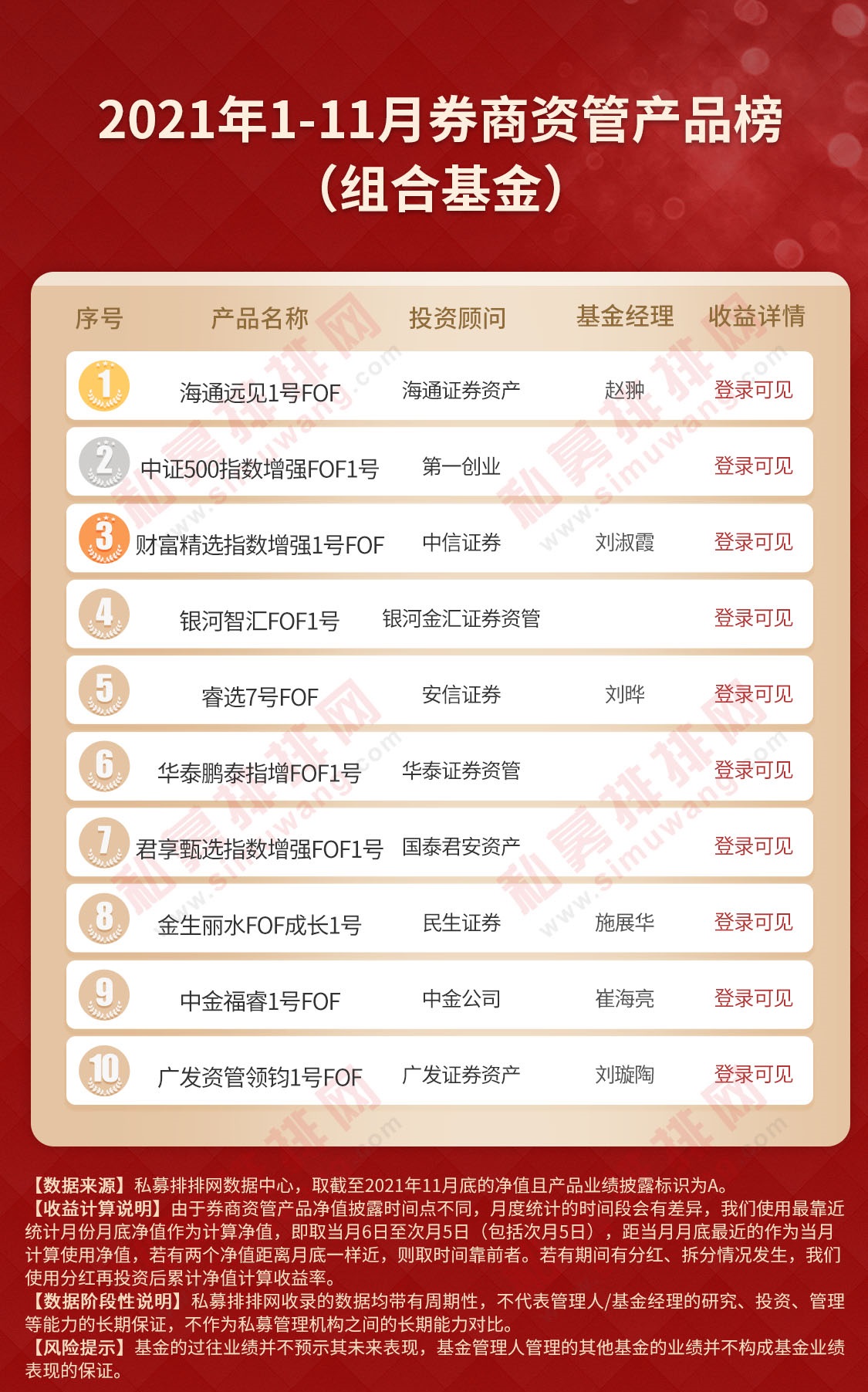 中信证券吧(光大证券股吧)
