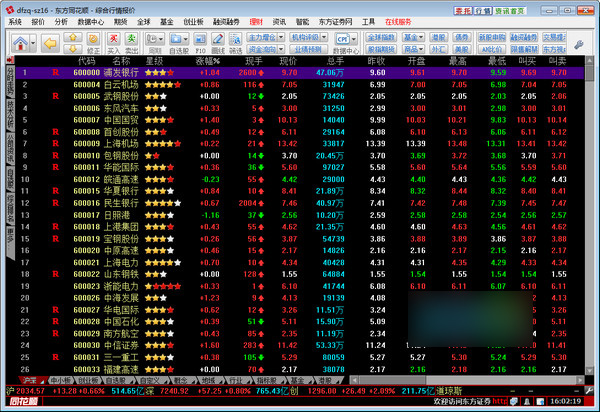 东方证券交易软件下载(东方证券的电脑版叫什么名)