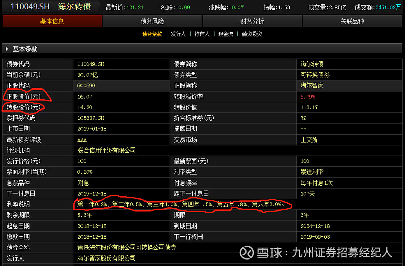 证券理财账户(证券理财账户是什么)