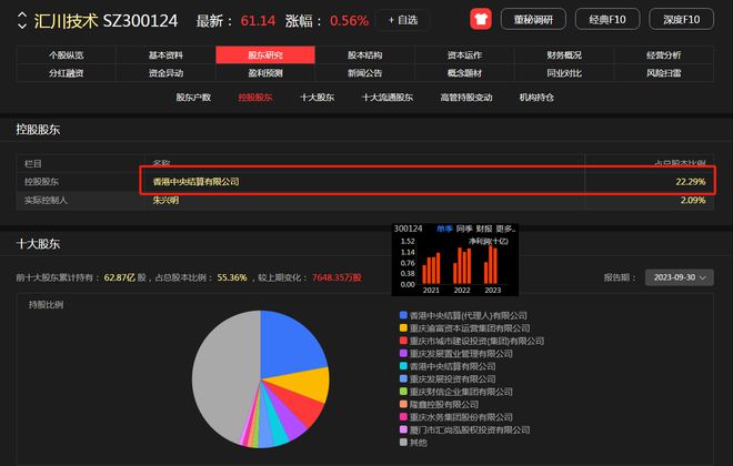 第一创业证券招聘(第一创业证券2021校园招聘)