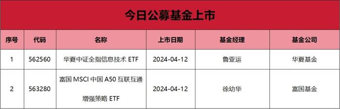证券登记机构(证券登记机构职能)