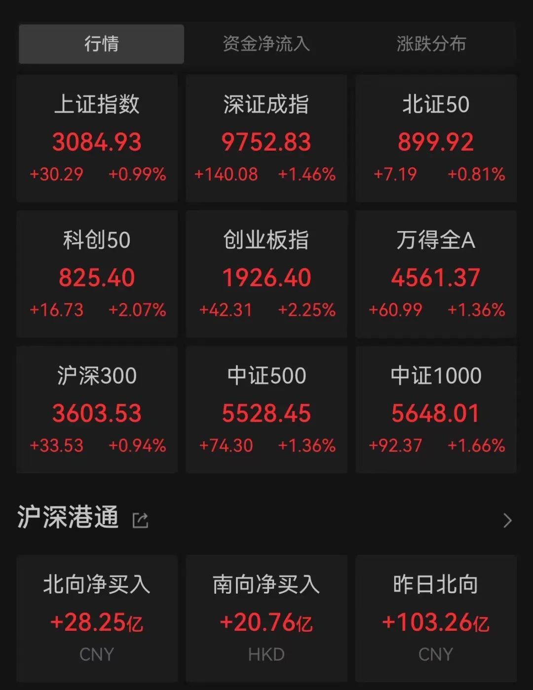首创证券合一版(首创证券合一版官方下载)