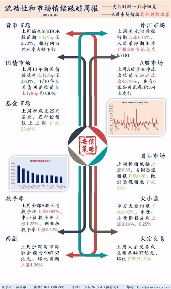 证券市场有哪些(证券市场有哪些特征)