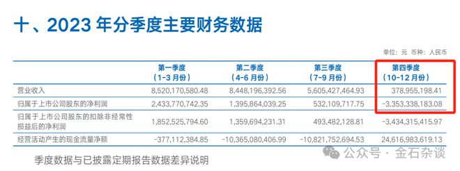 海通证券佣金是多少(海通证券交易佣金收费标准)