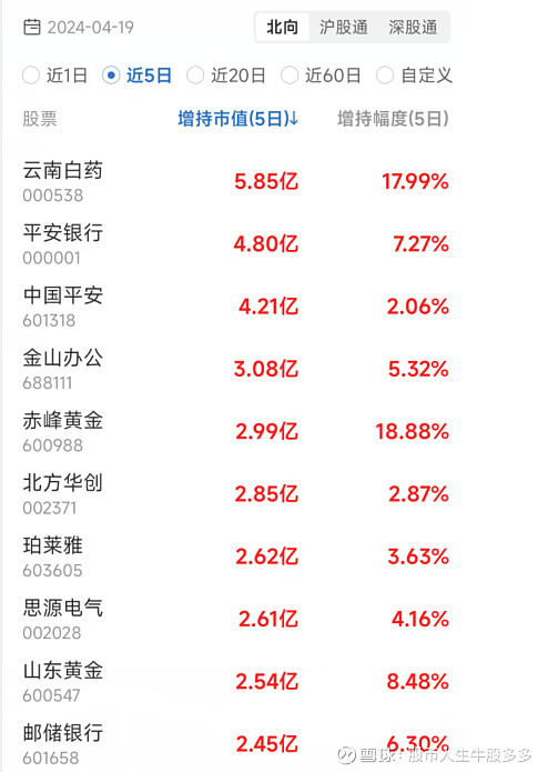 海通证券佣金是多少(海通证券交易佣金收费标准)