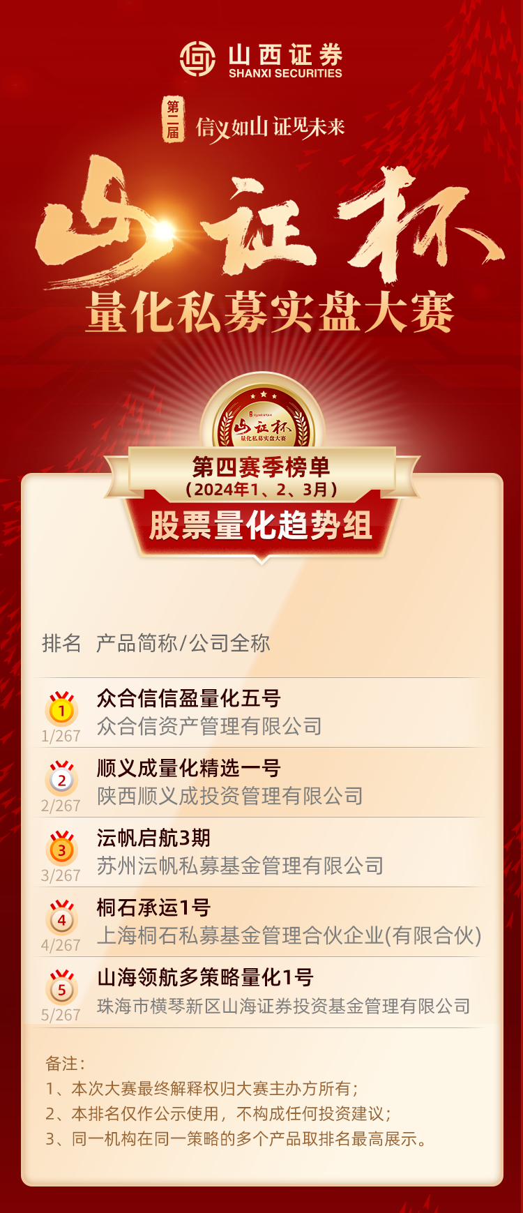 太原山西证券(山西证券官方电话)