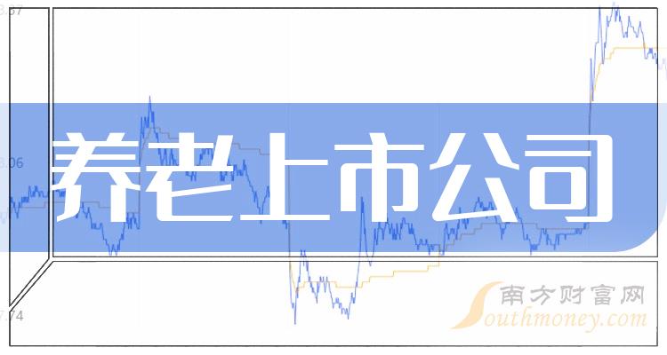 第一创业证券招聘(第一创业证券招聘深圳)