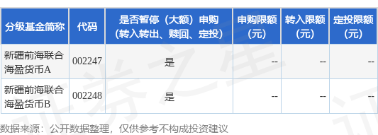 证券登记机构(证券登记结算机构)