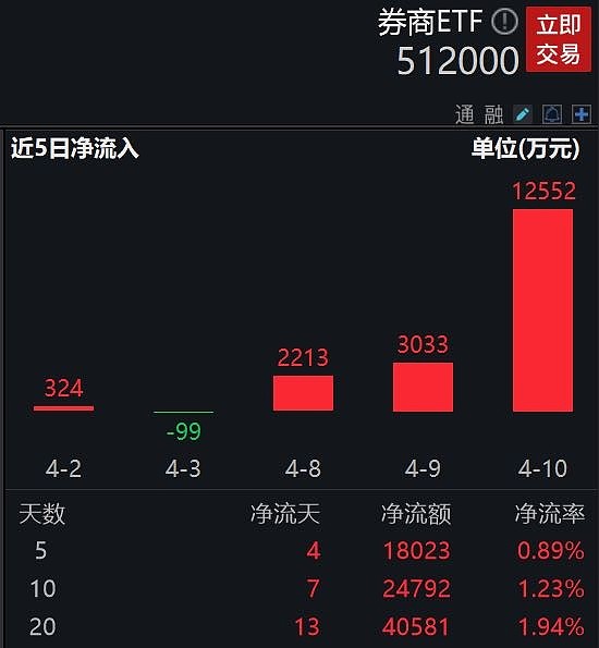 渤海证券交易软件下载(渤海证券网上营业厅app)